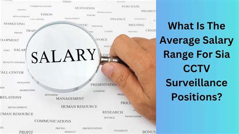 Check average CCTV salary .